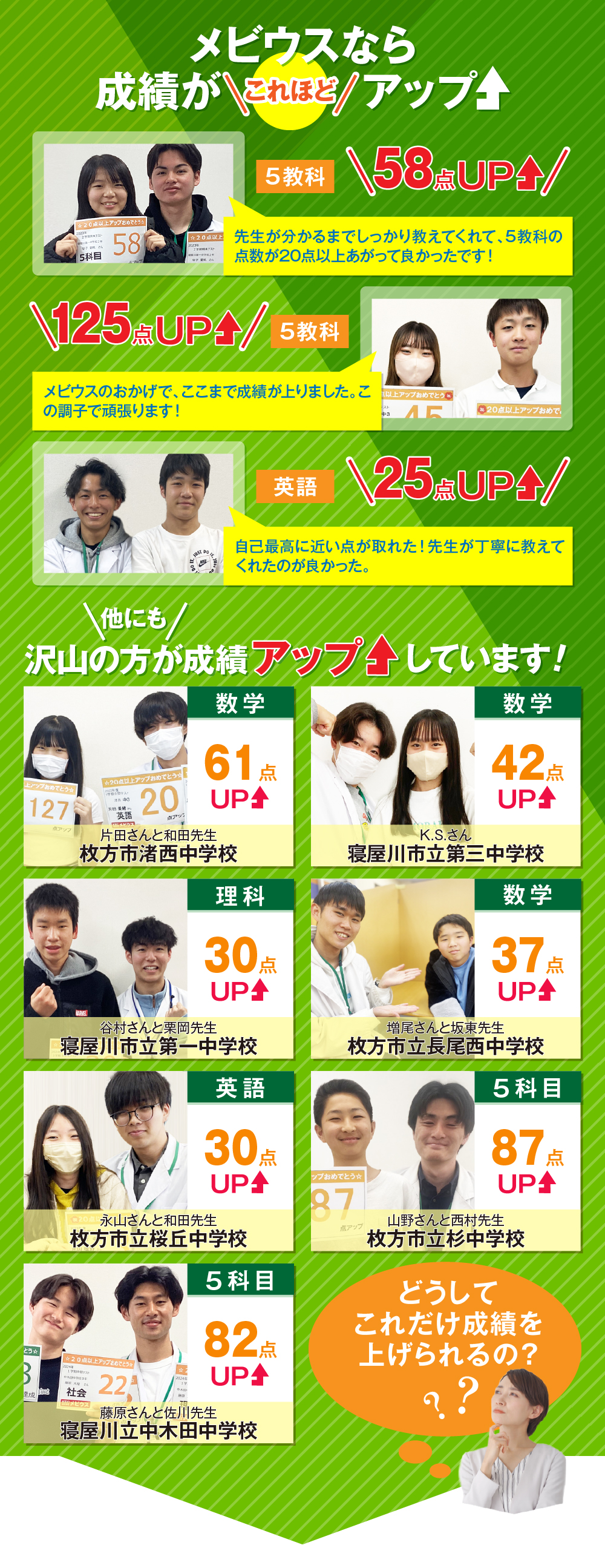 メビウスならお子さまの成績がこんなにアップ