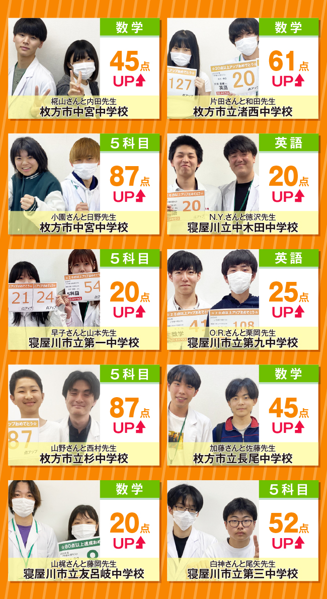 メビウスで成績UPした実績